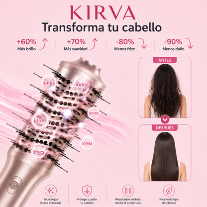 KIRVA